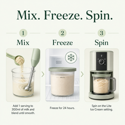 Verids Ice Cream Mix